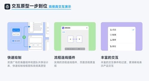 9個(gè)實(shí)用的交互設(shè)計(jì)軟件,get更簡單的原型制作方式